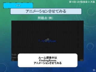問題点（例）
ルーム探索中は
FindingRoom
アニメーションさせてみる
第10回 UE4勉強会 in 大阪
53
 