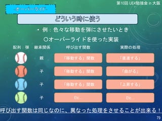 • 例：色々な移動を弾にさせたいとき
〇オーバーライドを使った実装
呼び出す関数は同じなのに、異なった処理をさせることが出来る！
配列：弾
「移動する」関数
「移動する」関数
「移動する」関数
呼び出す関数
Etc…
親
子
子
子
継承関係
「直進する」
「上昇する」
「曲がる」
実際の処理
Etc…
第10回 UE4勉強会 in 大阪
79
 