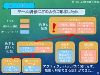 スキルクラス
「使う」関数
使用可否
管理
キャラクター
とのバインド
クールタイム
管理
あさと
担当
追加した機能
クラス
オーバーライド
ジャンプ クラス
「使う」
ジャンプ
発射系
クラス
「使う」
任意方向に
指定の弾を
発射する
自動回復
クラス
近くの
自分含む
仲間を常に
自動回復
あさと
まいく
担当
アクティブ、パッシブに関わらず、
幅広く対応できる設計ができた。
ジャンプ力
計算
ハイジャンプ
クラス
「使う」
大ジャンプ
2段ジャンプ
クラス
「使う」
2段ジャンプ
第10回 UE4勉強会 in 大阪
82
 