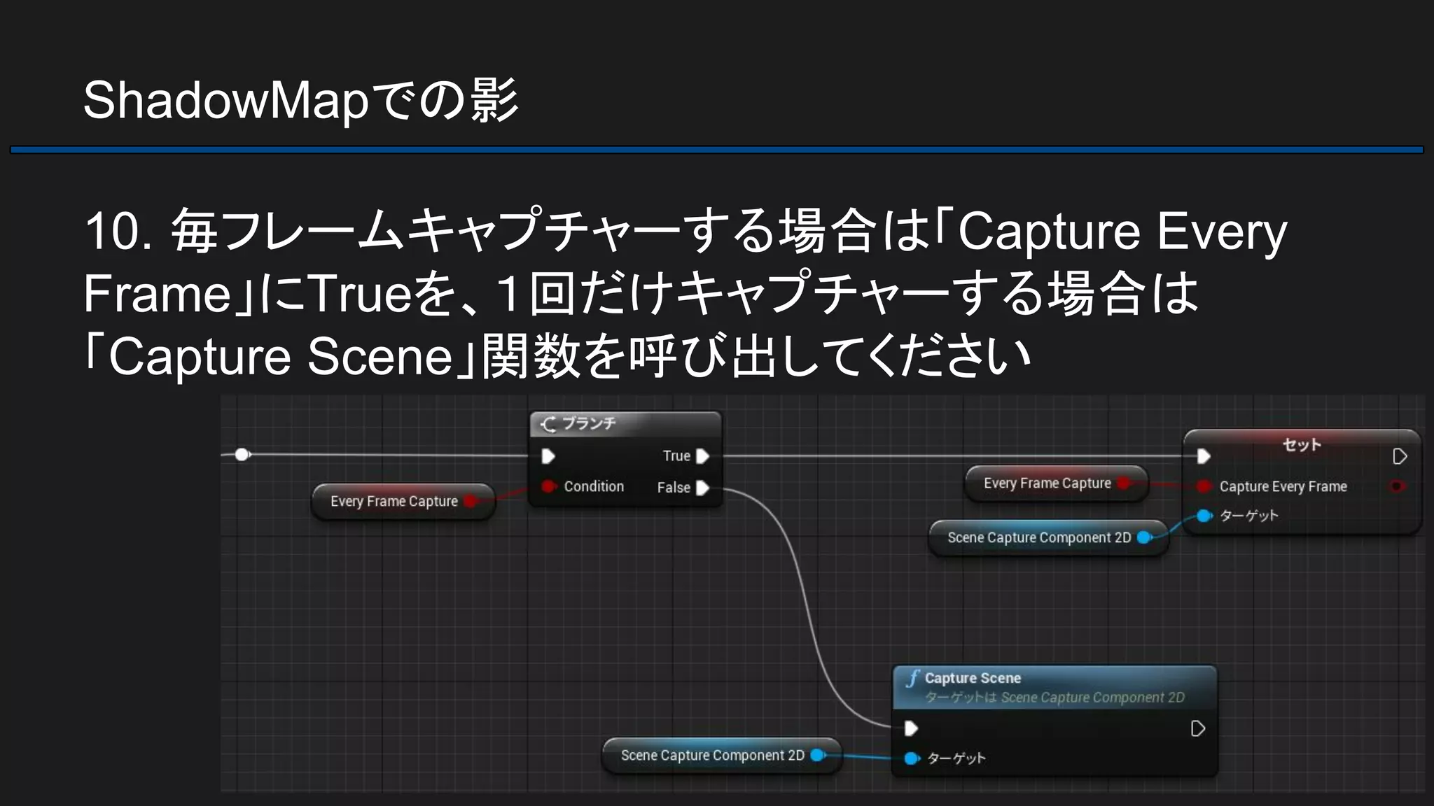 ShadowMapでの影
10. 毎フレームキャプチャーする場合は「Capture Every
Frame」にTrueを、１回だけキャプチャーする場合は
「Capture Scene」関数を呼び出してください
 