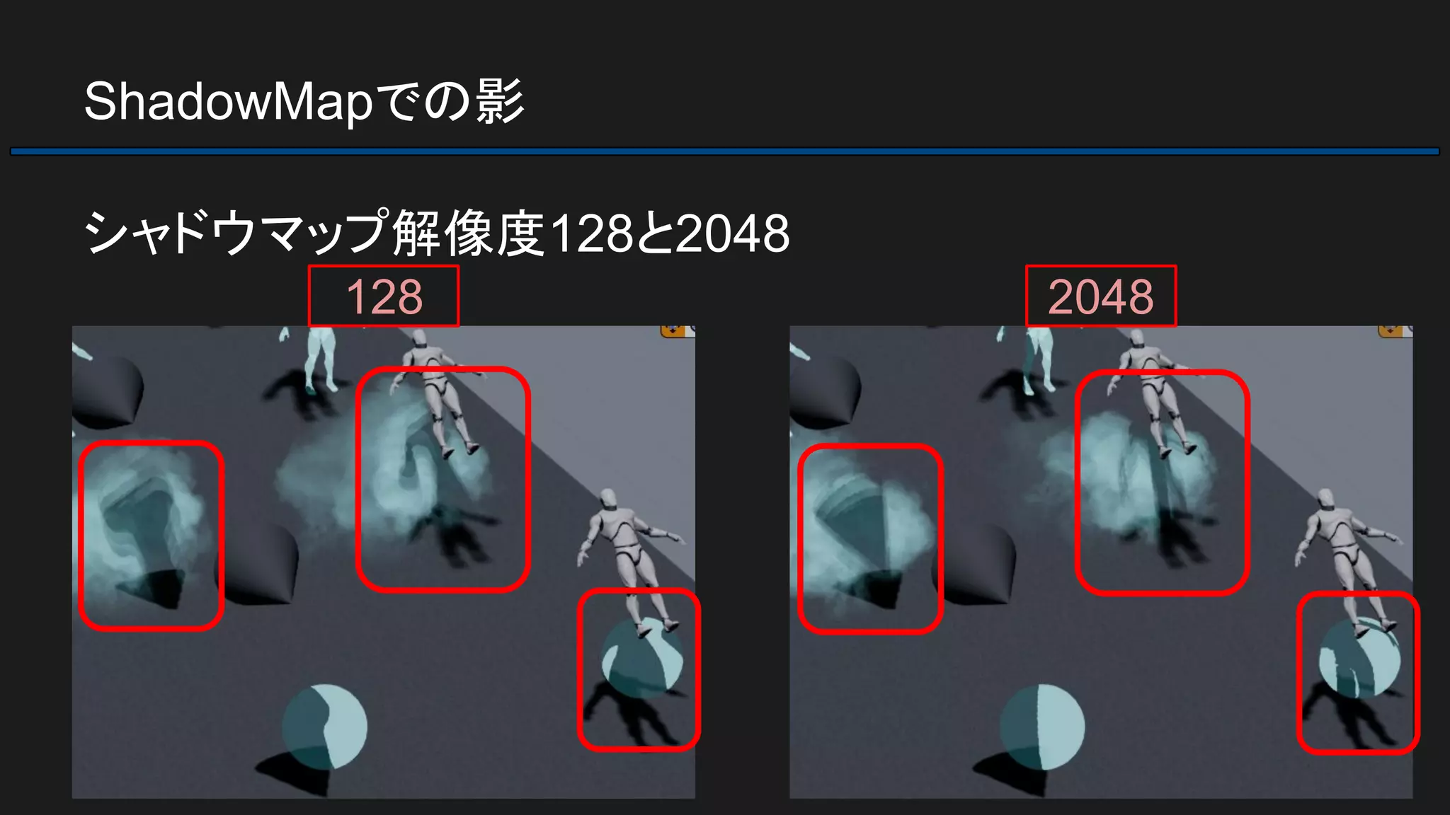 ShadowMapでの影
シャドウマップ解像度128と2048
128 2048
 