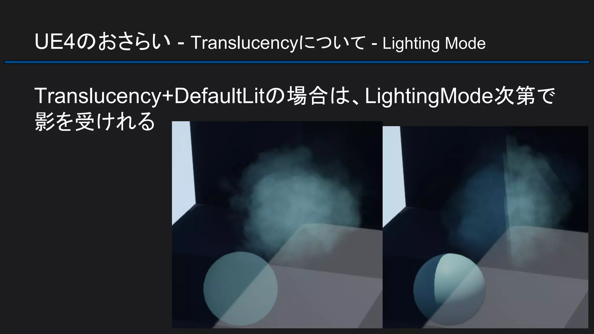 UE4のおさらい - Translucencyについて - Lighting Mode
Translucency+DefaultLitの場合は、LightingMode次第で
影を受けれる
 
