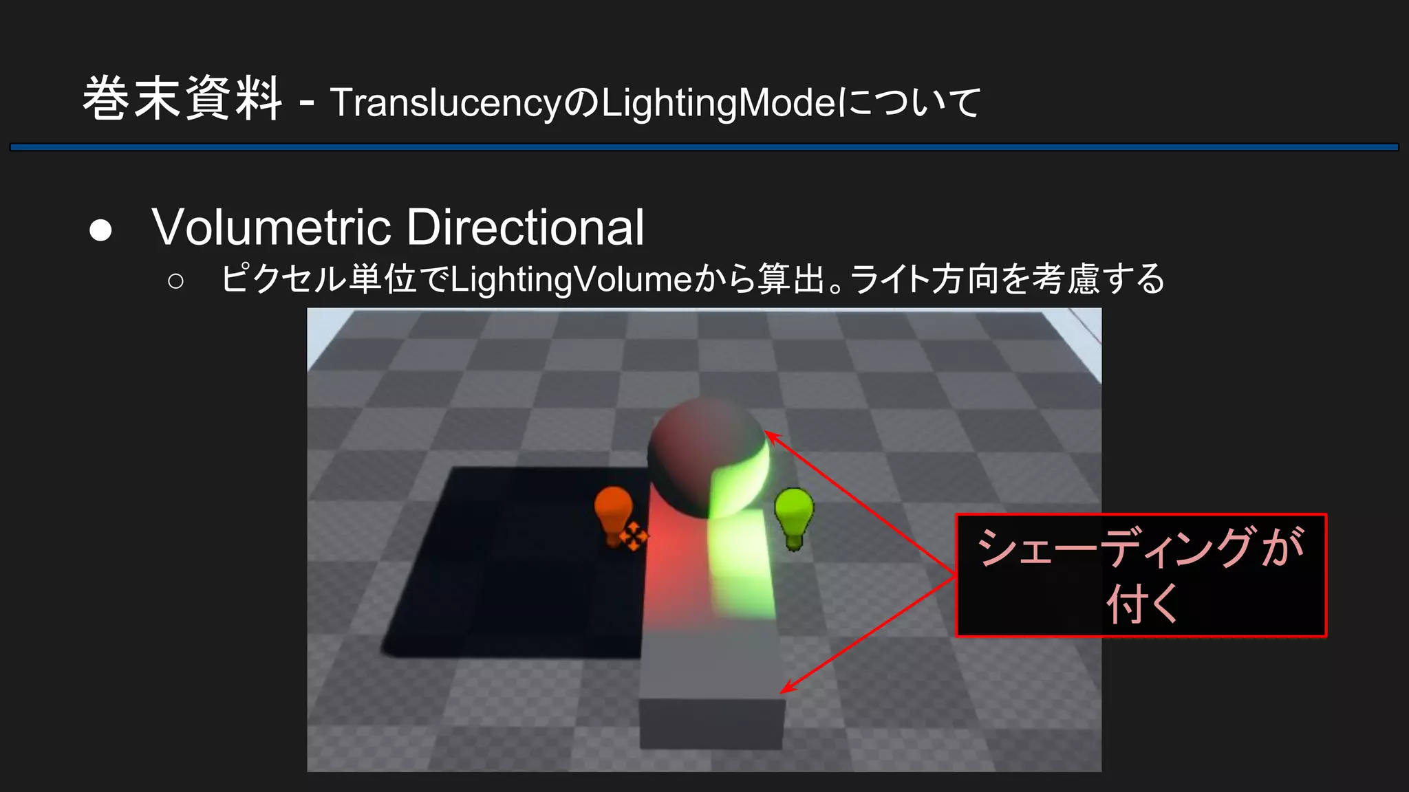 巻末資料 - TranslucencyのLightingModeについて
● Volumetric Directional
○ ピクセル単位でLightingVolumeから算出。ライト方向を考慮する
シェーディングが
付く
 