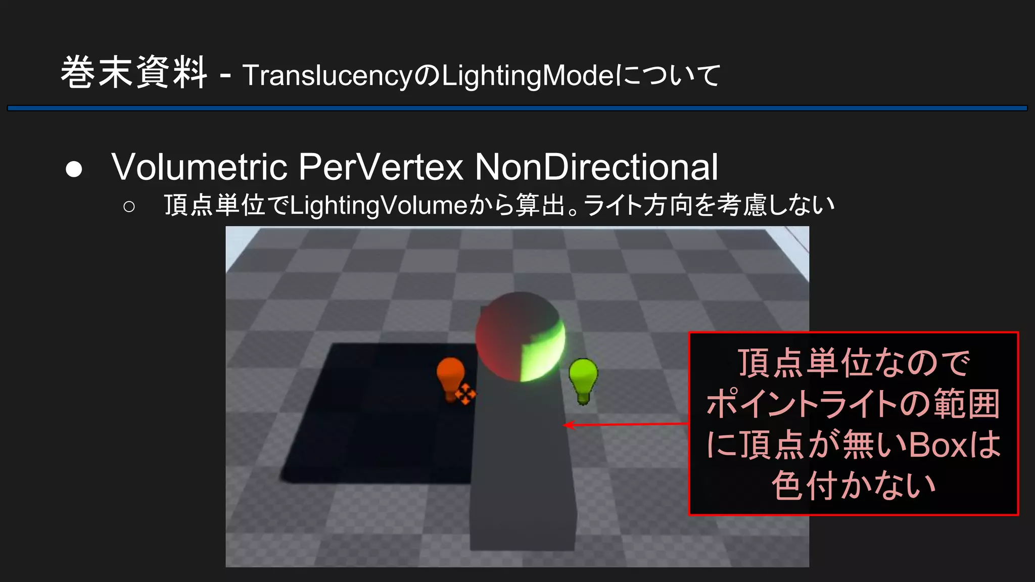 巻末資料 - TranslucencyのLightingModeについて
● Volumetric PerVertex NonDirectional
○ 頂点単位でLightingVolumeから算出。ライト方向を考慮しない
頂点単位なので
ポイントライトの範囲
に頂点が無いBoxは
色付かない
 