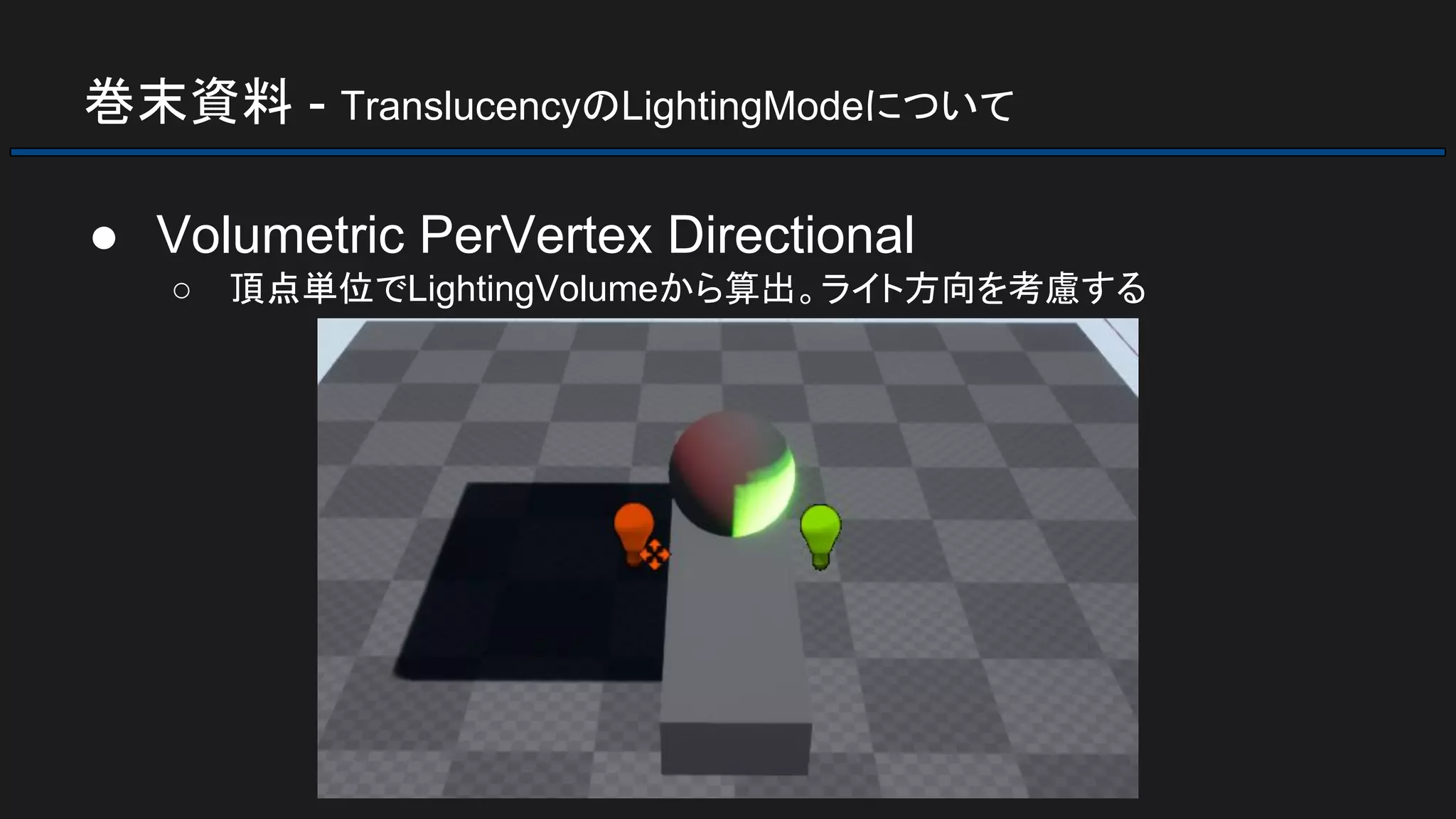 巻末資料 - TranslucencyのLightingModeについて
● Volumetric PerVertex Directional
○ 頂点単位でLightingVolumeから算出。ライト方向を考慮する
 