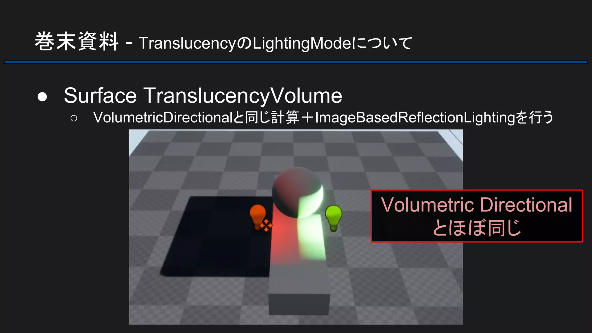 巻末資料 - TranslucencyのLightingModeについて
● Surface TranslucencyVolume
○ VolumetricDirectionalと同じ計算＋ImageBasedReflectionLightingを行う
Volumetric Directional
とほぼ同じ
 