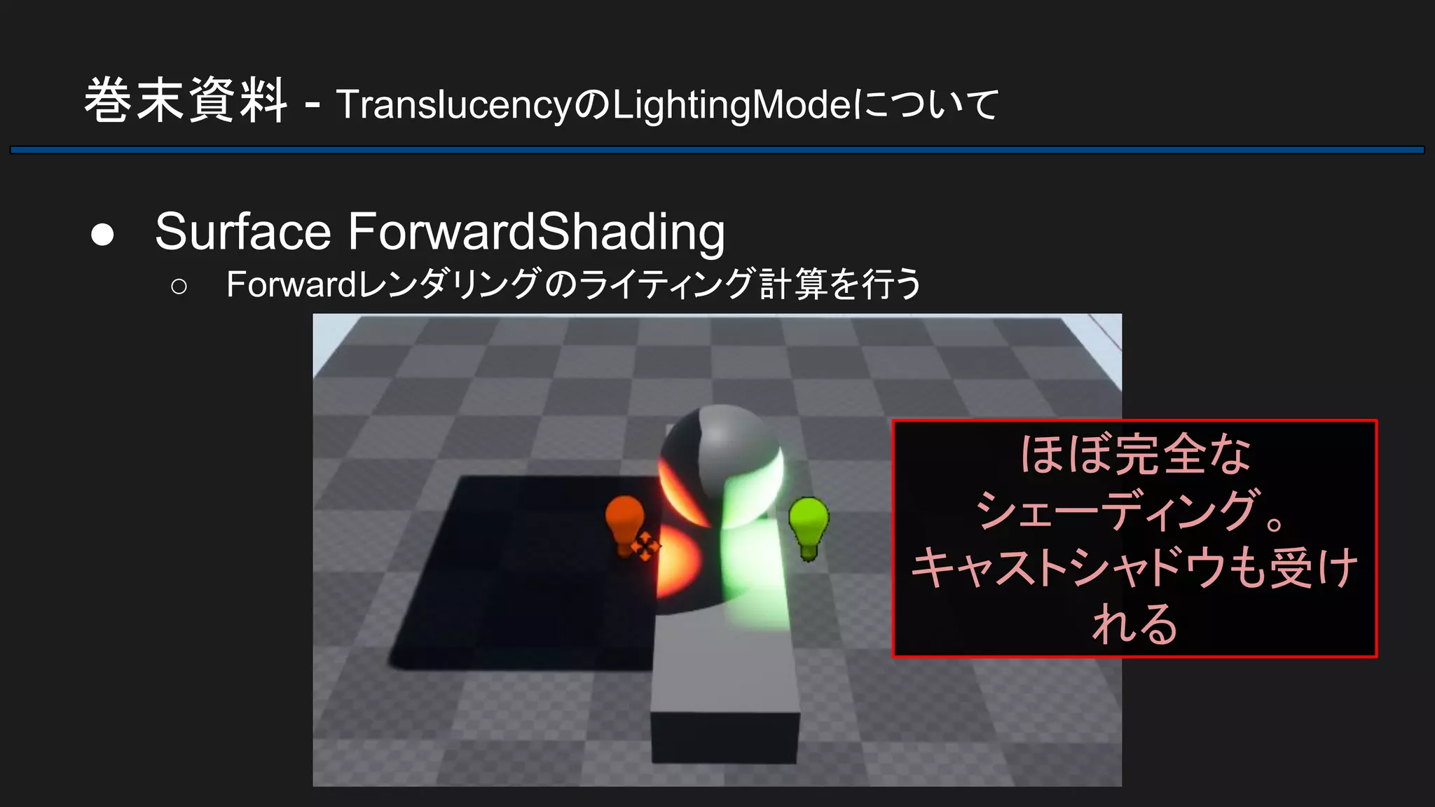 巻末資料 - TranslucencyのLightingModeについて
● Surface ForwardShading
○ Forwardレンダリングのライティング計算を行う
ほぼ完全な
シェーディング。
キャストシャドウも受け
れる
 