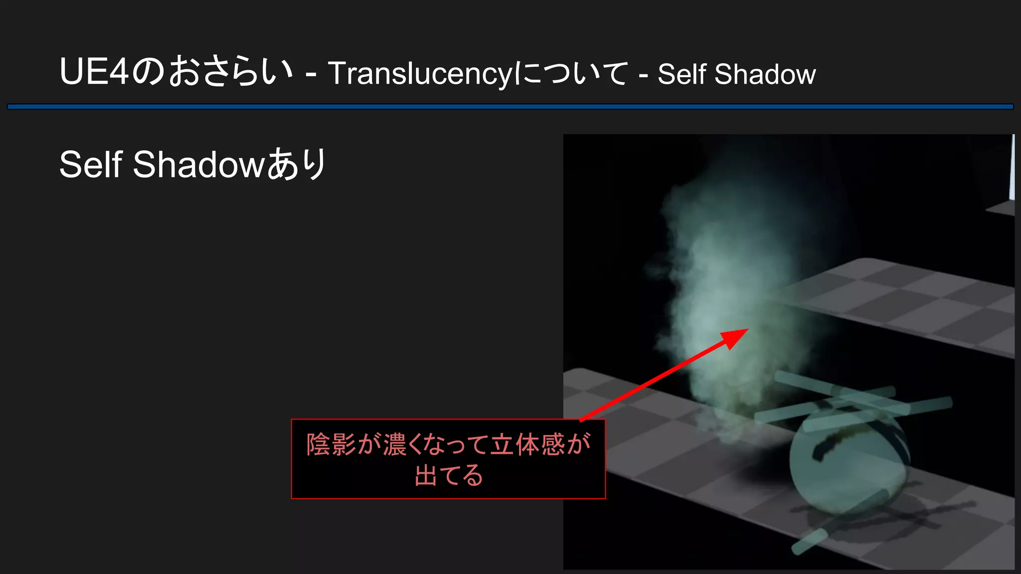 UE4のおさらい - Translucencyについて - Self Shadow
Self Shadowあり
陰影が濃くなって立体感が
出てる
 