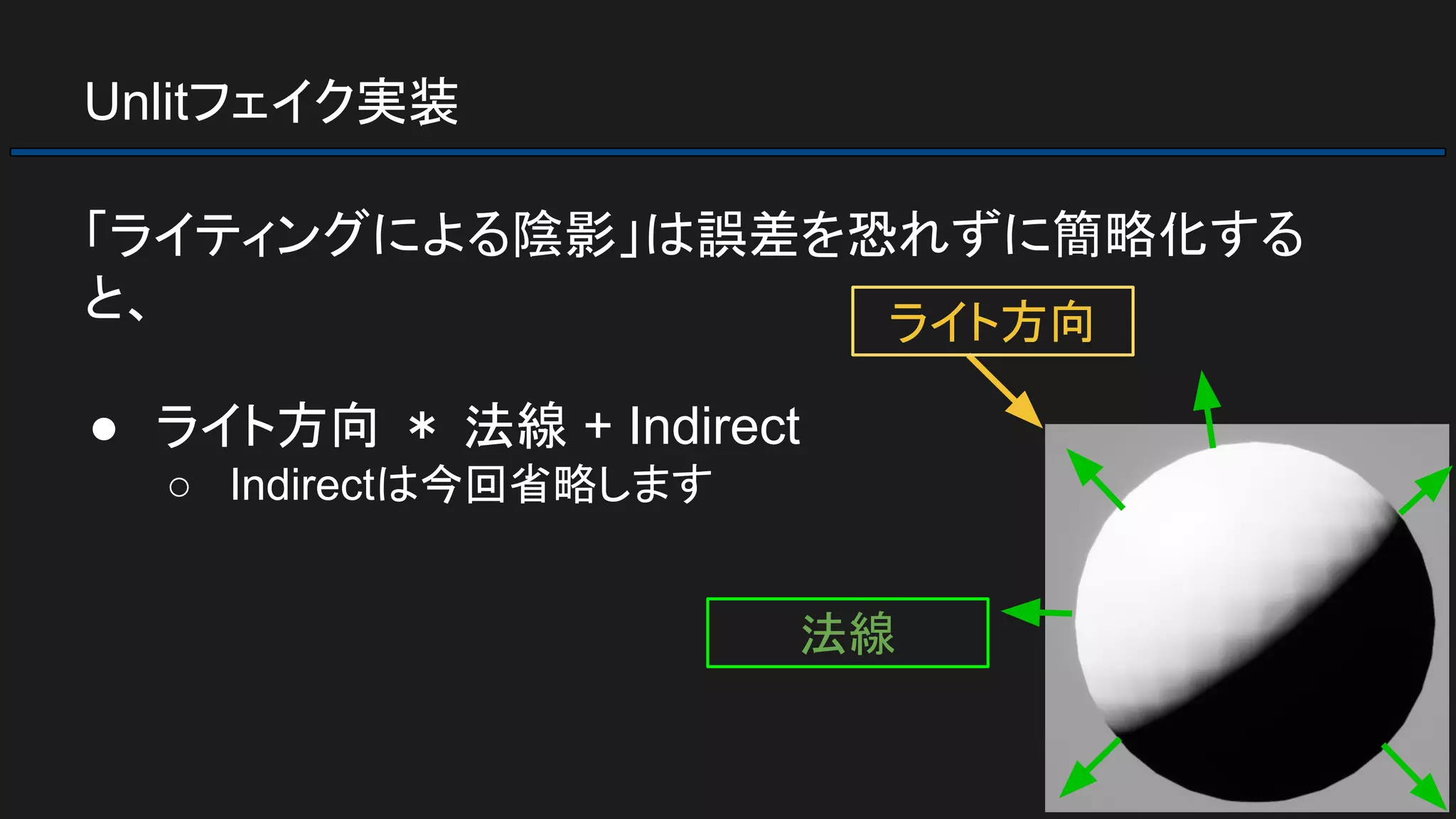 Unlitフェイク実装
「ライティングによる陰影」は誤差を恐れずに簡略化する
と、
● ライト方向 ＊ 法線 + Indirect
○ Indirectは今回省略します
ライト方向
法線
 