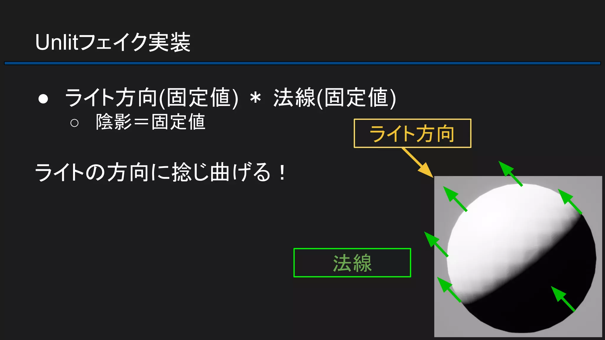 Unlitフェイク実装
● ライト方向(固定値) ＊ 法線(固定値)
○ 陰影＝固定値
ライトの方向に捻じ曲げる！
ライト方向
法線
 