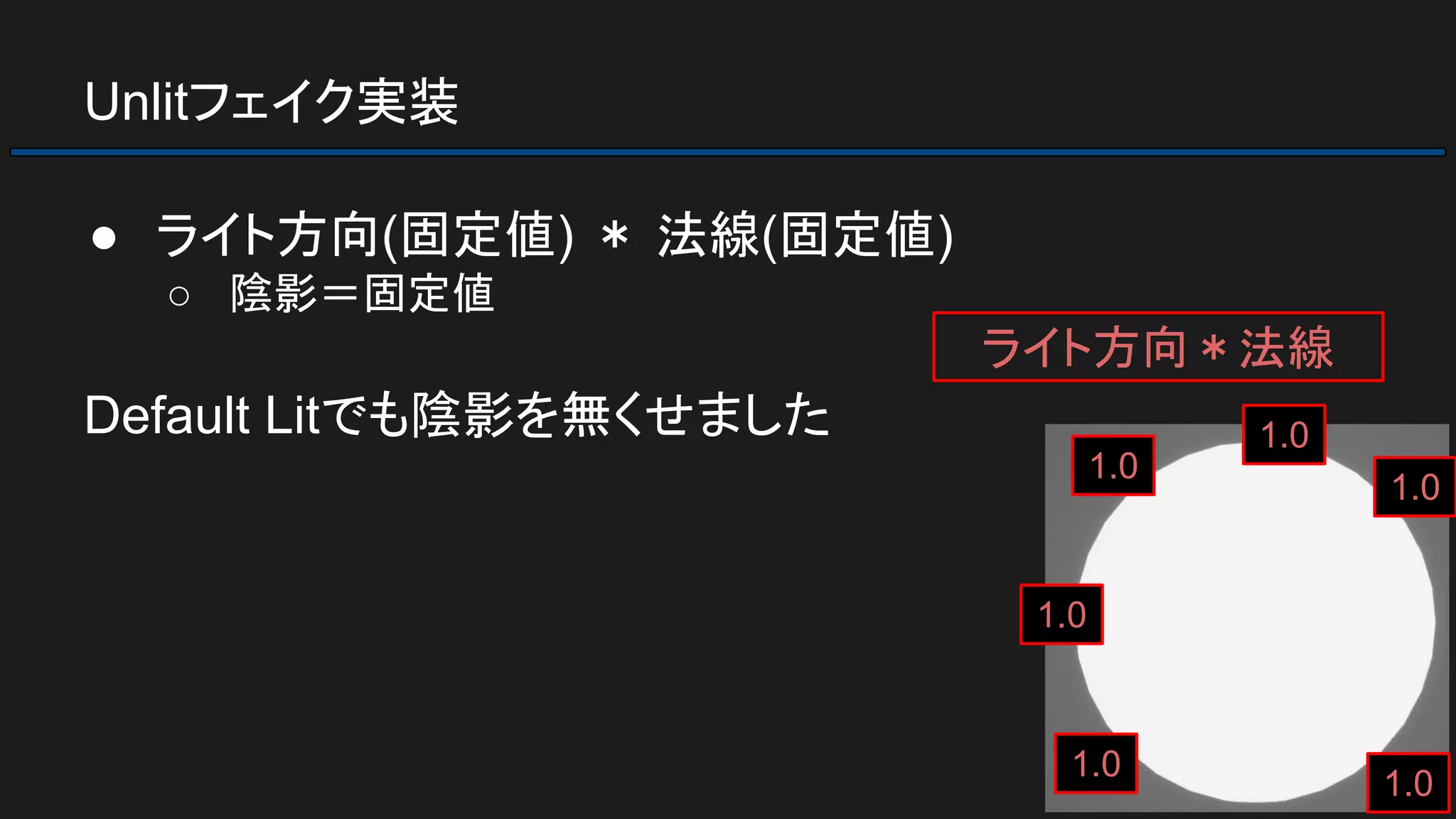 Unlitフェイク実装
● ライト方向(固定値) ＊ 法線(固定値)
○ 陰影＝固定値
Default Litでも陰影を無くせました
1.0
1.0
1.0
1.0
1.0
ライト方向＊法線
1.0
 