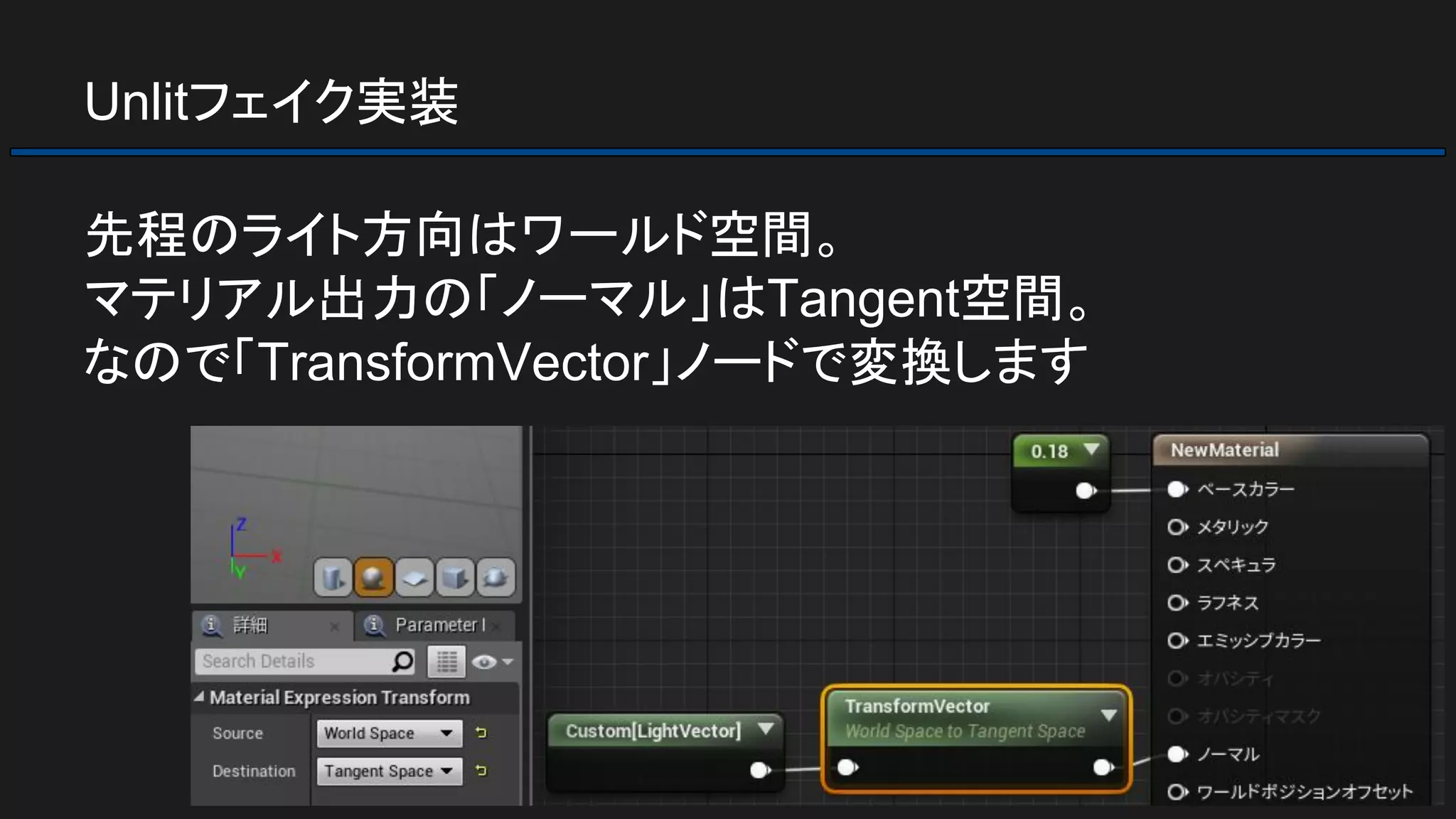 Unlitフェイク実装
先程のライト方向はワールド空間。
マテリアル出力の「ノーマル」はTangent空間。
なので「TransformVector」ノードで変換します
 
