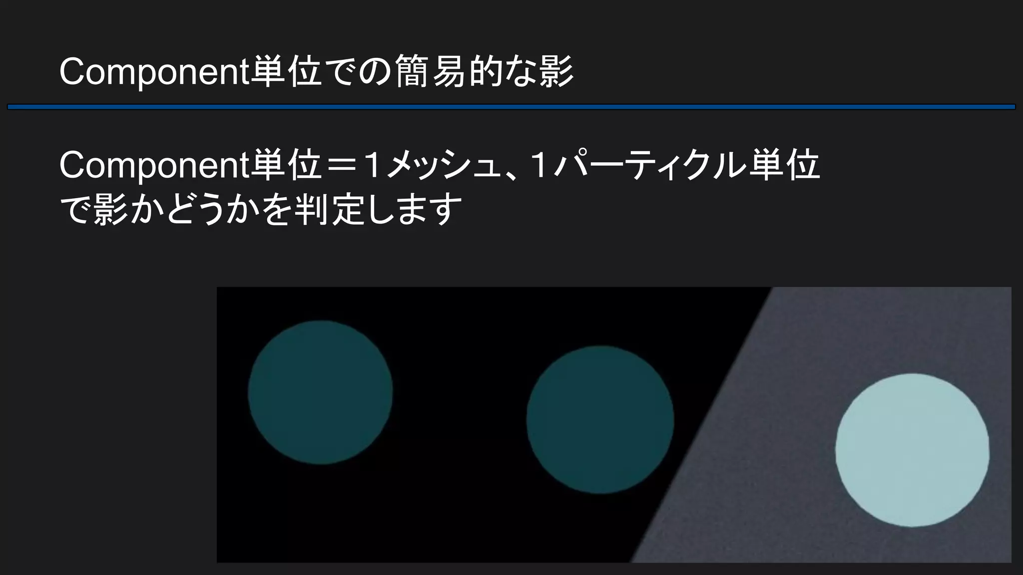 Component単位での簡易的な影
Component単位＝１メッシュ、１パーティクル単位
で影かどうかを判定します
 