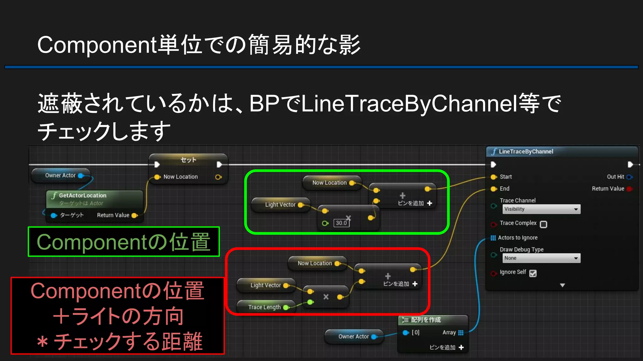 Component単位での簡易的な影
遮蔽されているかは、BPでLineTraceByChannel等で
チェックします
Componentの位置
Componentの位置
＋ライトの方向
＊チェックする距離
 