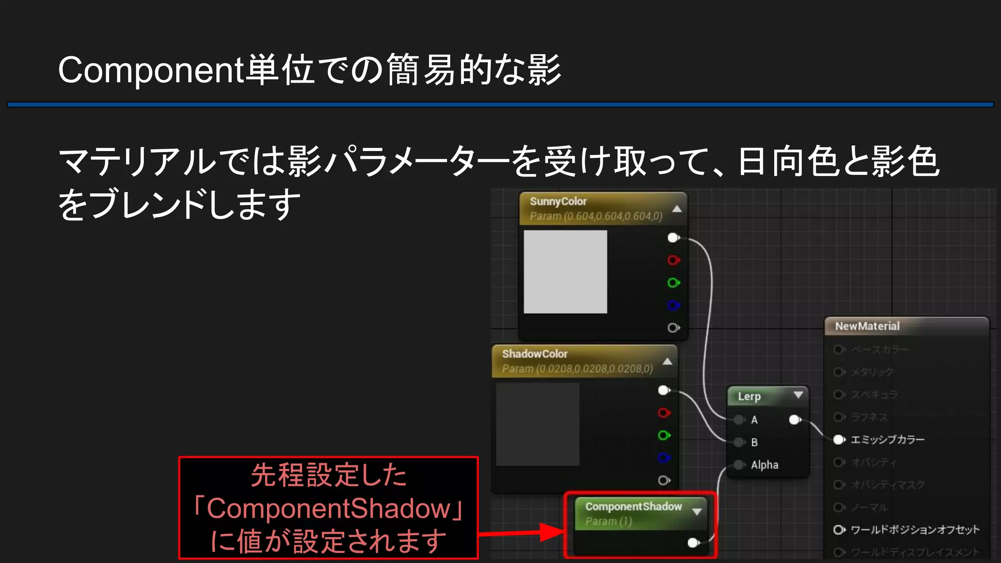 Component単位での簡易的な影
マテリアルでは影パラメーターを受け取って、日向色と影色
をブレンドします
先程設定した
「ComponentShadow」
に値が設定されます
 