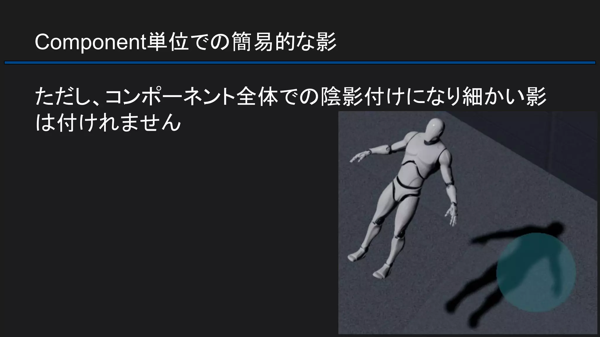 Component単位での簡易的な影
ただし、コンポーネント全体での陰影付けになり細かい影
は付けれません
 