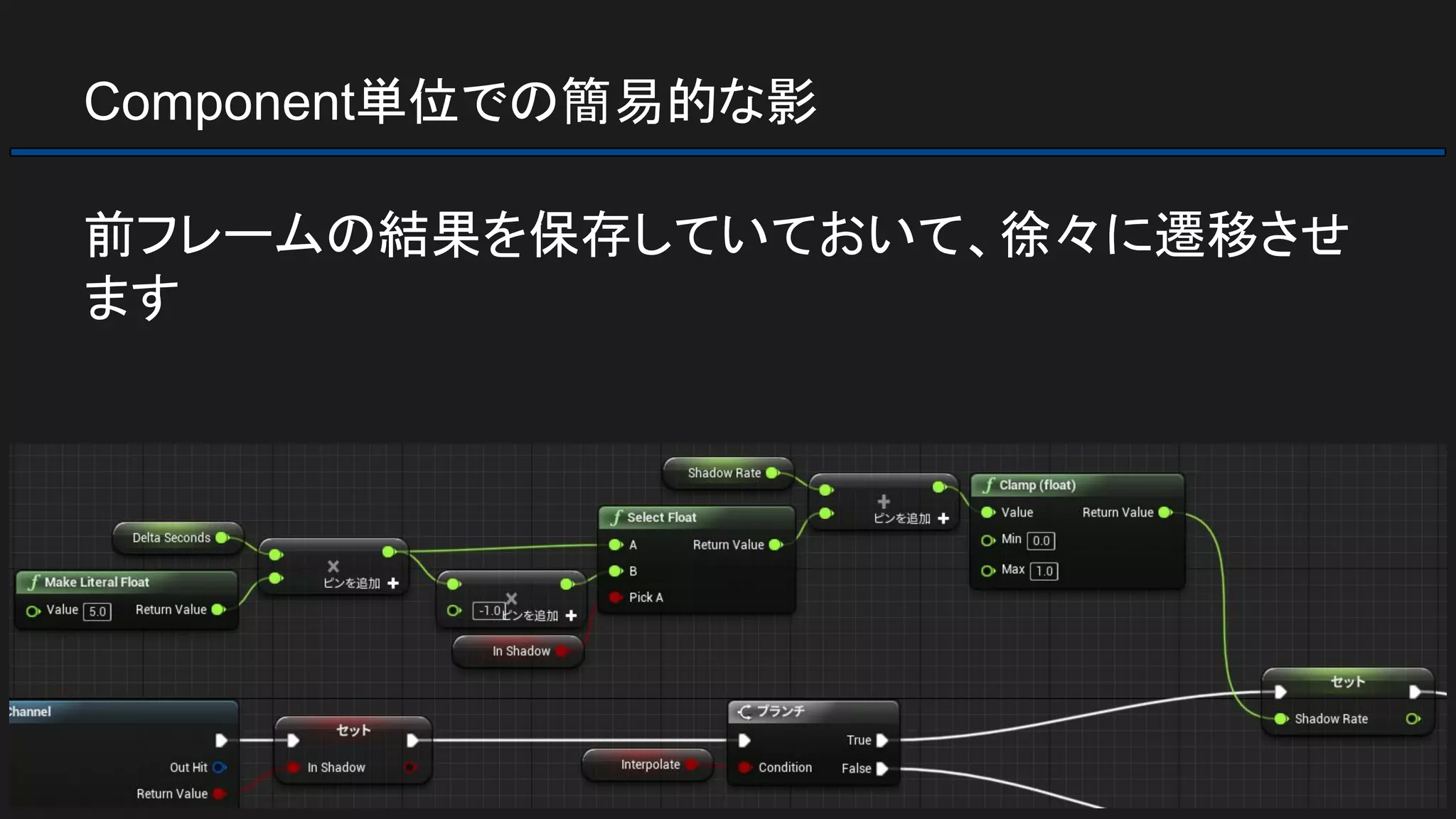 Component単位での簡易的な影
前フレームの結果を保存していておいて、徐々に遷移させ
ます
 