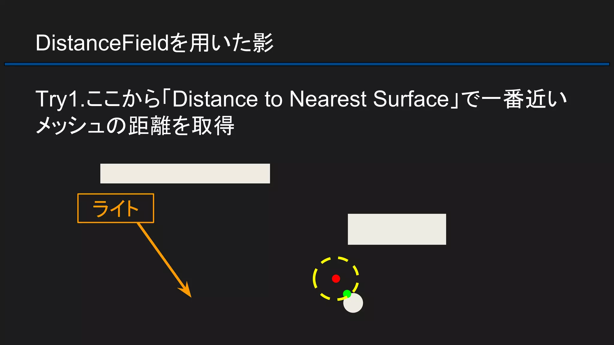 DistanceFieldを用いた影
Try1.ここから「Distance to Nearest Surface」で一番近い
メッシュの距離を取得
ライト
 