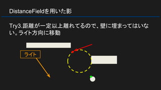DistanceFieldを用いた影
Try3.距離が一定以上離れてるので、壁に埋まってはいな
い。ライト方向に移動
ライト
 