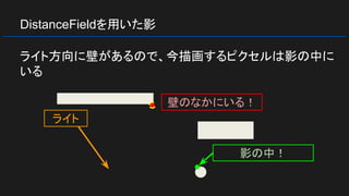 DistanceFieldを用いた影
ライト方向に壁があるので、今描画するピクセルは影の中に
いる
ライト
壁のなかにいる！
影の中！
 