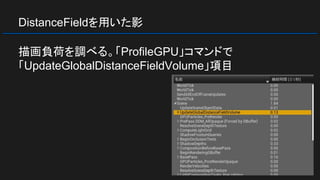 DistanceFieldを用いた影
描画負荷を調べる。「ProfileGPU」コマンドで
「UpdateGlobalDistanceFieldVolume」項目
 