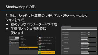 ShadowMapでの影
3. 先に、シャドウ計算用のマテリアルパラメーターコレク
ションを作成。
● 右のようなパラメーター4つ作成
● 半透明メッシュ描画時に
使います
 