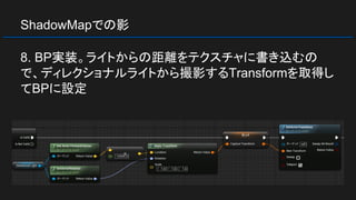 ShadowMapでの影
8. BP実装。ライトからの距離をテクスチャに書き込むの
で、ディレクショナルライトから撮影するTransformを取得し
てBPに設定
 