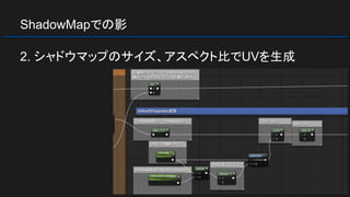 ShadowMapでの影
2. シャドウマップのサイズ、アスペクト比でUVを生成
 