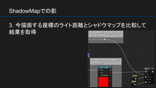 ShadowMapでの影
3. 今描画する座標のライト距離とシャドウマップを比較して
結果を取得
 