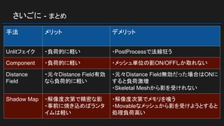 さいごに - まとめ
手法 メリット デメリット
Unlitフェイク ・負荷的に軽い ・PostProcessで法線狂う
Component ・負荷的に軽い ・メッシュ単位の影ON/OFFしか取れない
Distance
Field
・元々Distance Field有効
なら負荷的に軽い
・元々Distance Field無効だった場合はONに
すると負荷激増
・Skeletal Meshから影を受けれない
Shadow Map ・解像度次第で精密な影
・事前に焼き込めばランタ
イムは軽い
・解像度次第でメモリを喰う
・Movableなメッシュから影を受けようとすると
処理負荷高い
 