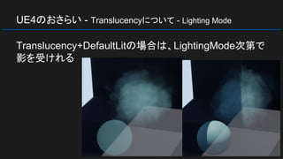 UE4のおさらい - Translucencyについて - Lighting Mode
Translucency+DefaultLitの場合は、LightingMode次第で
影を受けれる
 