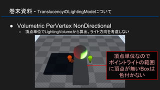 巻末資料 - TranslucencyのLightingModeについて
● Volumetric PerVertex NonDirectional
○ 頂点単位でLightingVolumeから算出。ライト方向を考慮しない
頂点単位なので
ポイントライトの範囲
に頂点が無いBoxは
色付かない
 