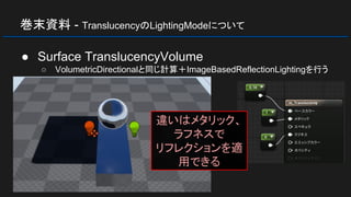 巻末資料 - TranslucencyのLightingModeについて
● Surface TranslucencyVolume
○ VolumetricDirectionalと同じ計算＋ImageBasedReflectionLightingを行う
違いはメタリック、
ラフネスで
リフレクションを適
用できる
 