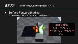 巻末資料 - TranslucencyのLightingModeについて
● Surface ForwardShading
○ Forwardレンダリングのライティング計算を行う
ほぼ完全な
シェーディング。
キャストシャドウも受け
れる
 