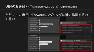 UE4のおさらい - Translucencyについて - Lighting Mode
ただし、ここ専用でForwardレンダリングに近い描画するの
で重い
 