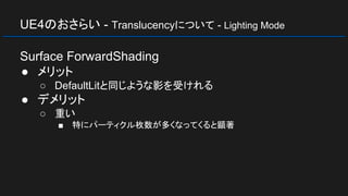 UE4のおさらい - Translucencyについて - Lighting Mode
Surface ForwardShading
● メリット
○ DefaultLitと同じような影を受けれる
● デメリット
○ 重い
■ 特にパーティクル枚数が多くなってくると顕著
 