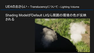 UE4のおさらい - Translucencyについて - Lighting Volume
Shading ModelがDefault Litなら周囲の環境の色が反映
される
 