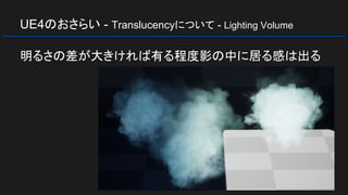 UE4のおさらい - Translucencyについて - Lighting Volume
明るさの差が大きければ有る程度影の中に居る感は出る
 