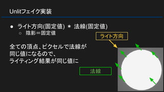 Unlitフェイク実装
● ライト方向(固定値) ＊ 法線(固定値)
○ 陰影＝固定値
全ての頂点、ピクセルで法線が
同じ値になるので、
ライティング結果が同じ値に
ライト方向
法線
 