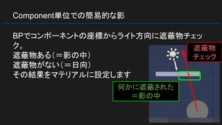 Component単位での簡易的な影
BPでコンポーネントの座標からライト方向に遮蔽物チェッ
ク。
遮蔽物ある（＝影の中）
遮蔽物がない（＝日向）
その結果をマテリアルに設定します
遮蔽物
チェック
何かに遮蔽された
＝影の中
 