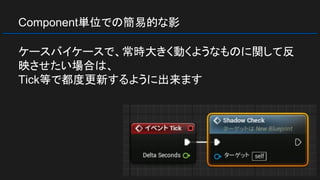 Component単位での簡易的な影
ケースバイケースで、常時大きく動くようなものに関して反
映させたい場合は、
Tick等で都度更新するように出来ます
 