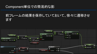 Component単位での簡易的な影
前フレームの結果を保存していておいて、徐々に遷移させ
ます
 