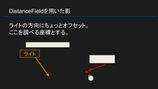 DistanceFieldを用いた影
ライトの方向にちょっとオフセット。
ここを調べる座標とする。
ライト
 