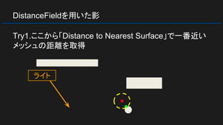 DistanceFieldを用いた影
Try1.ここから「Distance to Nearest Surface」で一番近い
メッシュの距離を取得
ライト
 