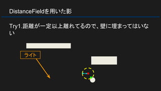DistanceFieldを用いた影
Try1.距離が一定以上離れてるので、壁に埋まってはいな
い
ライト
 
