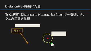 DistanceFieldを用いた影
Try2.再度「Distance to Nearest Surface」で一番近いメッ
シュの距離を取得
ライト
 