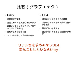 比較（グラフィック）
● Unity
● 材質設定が簡素
● 適当にやっても綺麗にならない(?)
● 綺麗にするにはライティング用テ
クスチャが必要(?)
● 昔ながらの設定も可能
● カメラ処理周りの自由度が高い
● UE4
● 適当にやってもそこそこ綺麗
● マテリアル用のエディターで色々
いじれる
● 設定が多い（複雑）
● カメラ周りの処理に自由度が少な
い
リアルさを求めるならUE4
変なことしたいならUnity
 