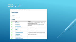 コンテナ
 