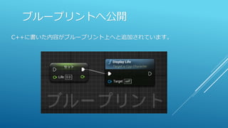 ブループリントへ公開
C++に書いた内容がブループリント上へと追加されています。
 