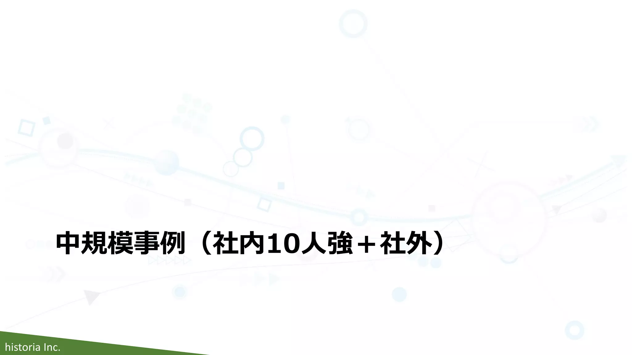 historia Inc.
中規模事例（社内10人強＋社外）
 